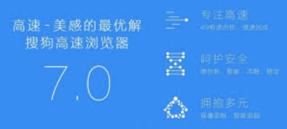 搜狗浏览器图片加载慢